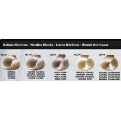 System Color NORDICS BLONDS