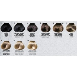 System Color NATURALS