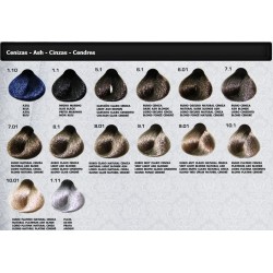System Color CENERE