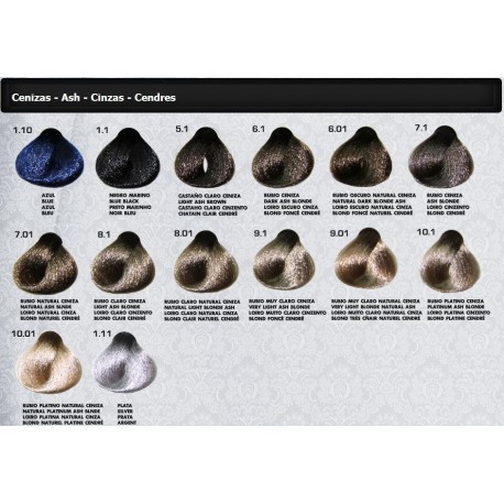 System Color CENERE